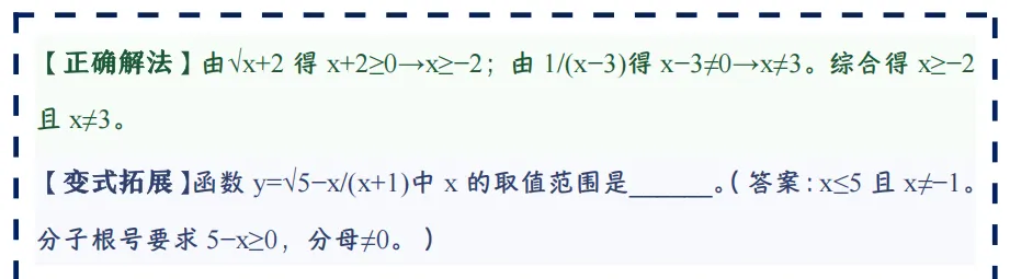 中考数学错题本,搞定80%基础失分点,建议收藏(完结篇)-第21张图片-四季读书网