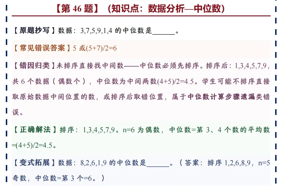 中考数学错题本,搞定80%基础失分点,建议收藏(完结篇)-第24张图片-四季读书网