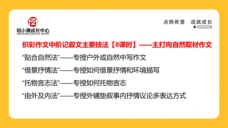 咸余老师武汉外校初三10月考作文解析:审题立意+记叙文大纲+2025年九年级3月外校考范文-第6张图片-四季读书网