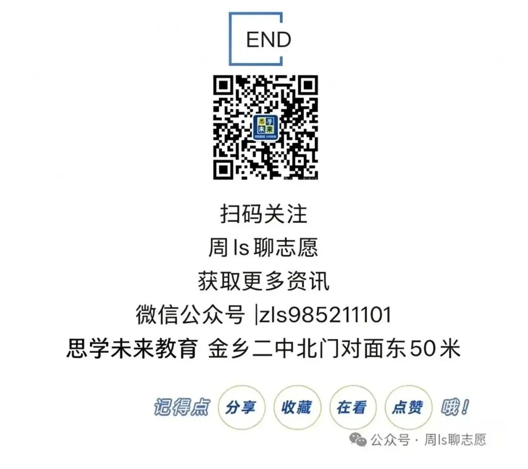 2027 山东高考报名证件照最全指南|官方标准・避坑要点・上传教程-第1张图片-四季读书网