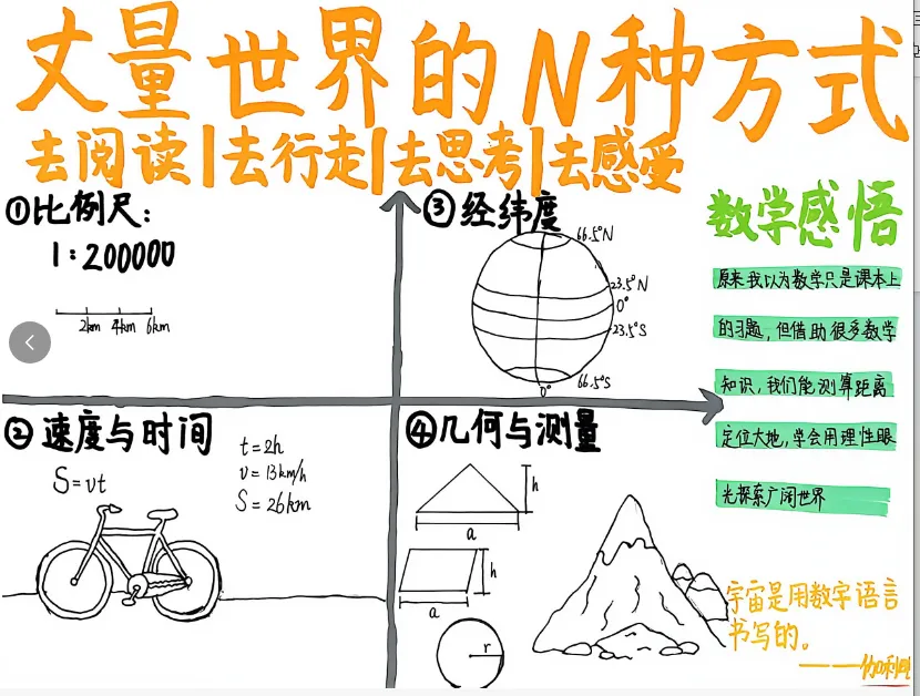 墨染暑笺|初二暑假数学作业风采录-第15张图片-四季读书网 墨染暑笺|初二暑假数学作业风采录-第15张图片-四季读书网