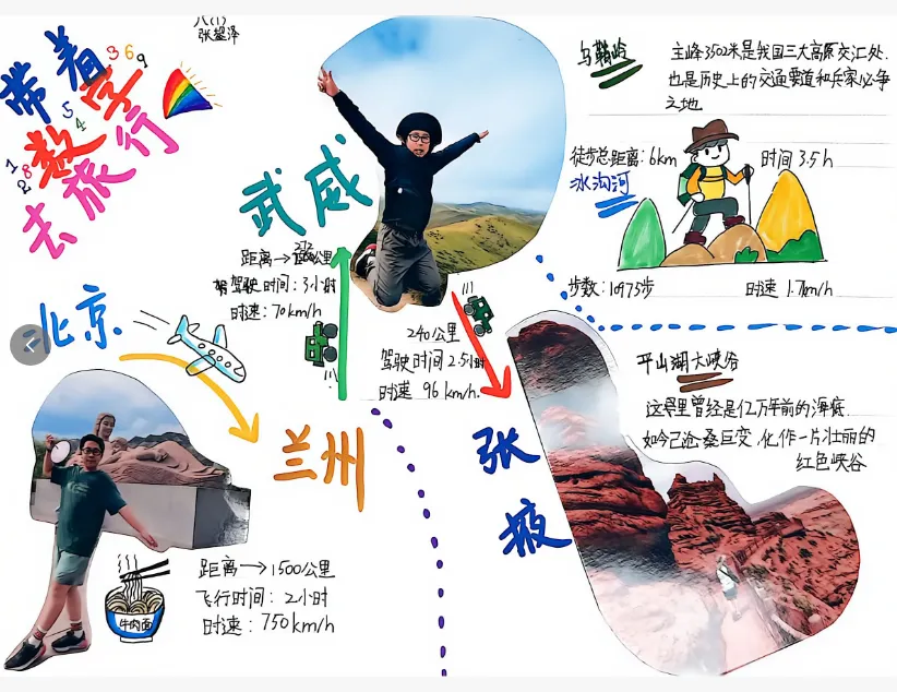 墨染暑笺|初二暑假数学作业风采录-第16张图片-四季读书网 墨染暑笺|初二暑假数学作业风采录-第16张图片-四季读书网