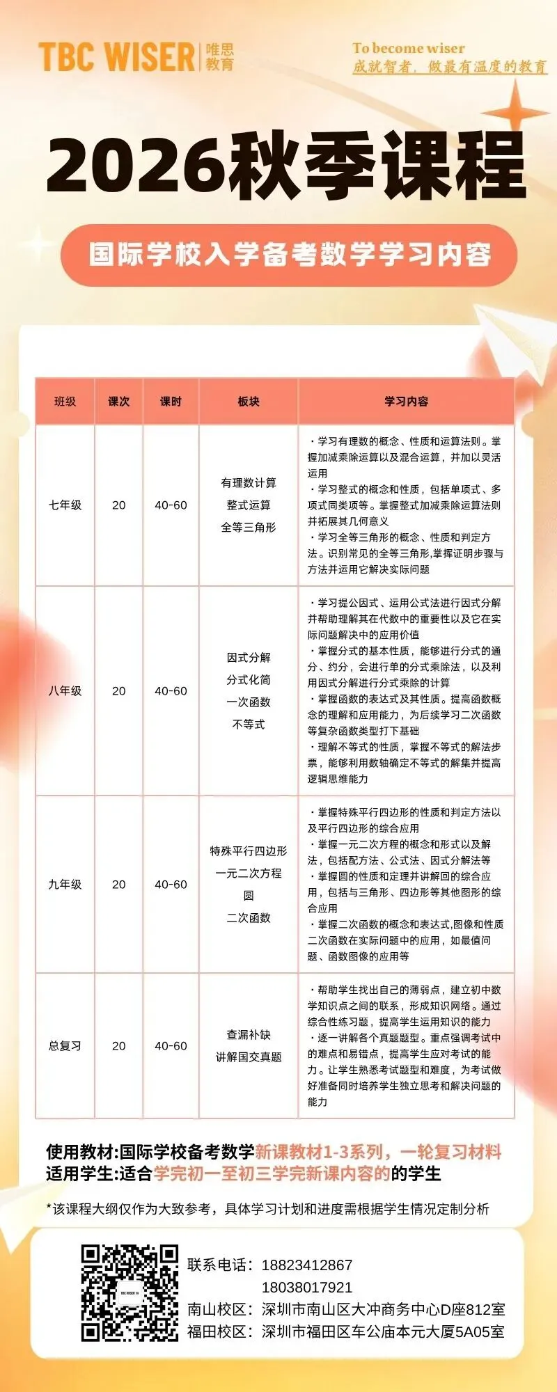 深国交数学 VS 中考数学:从试卷结构到题型内核,一篇文章讲透难度真相.-第13张图片-四季读书网