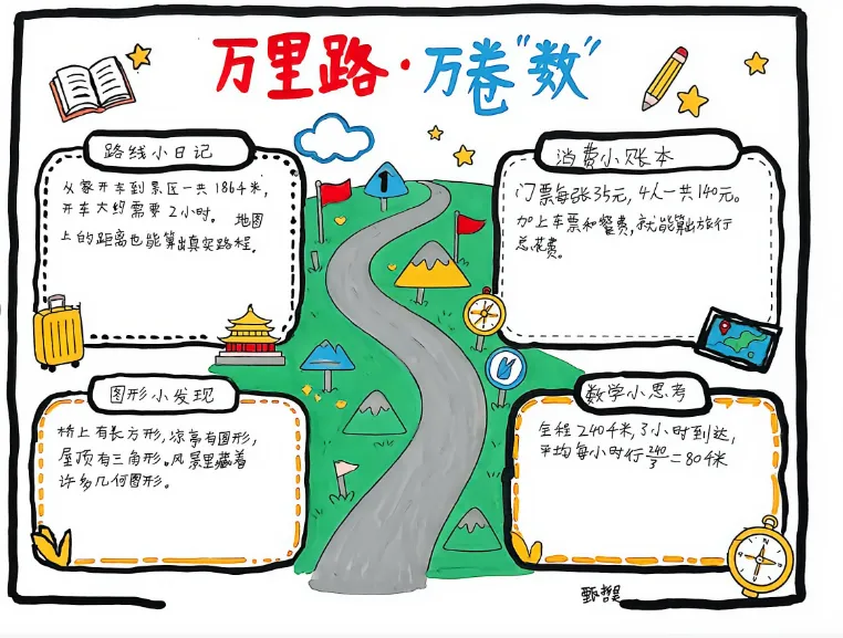 墨染暑笺|初二暑假数学作业风采录-第19张图片-四季读书网 墨染暑笺|初二暑假数学作业风采录-第19张图片-四季读书网