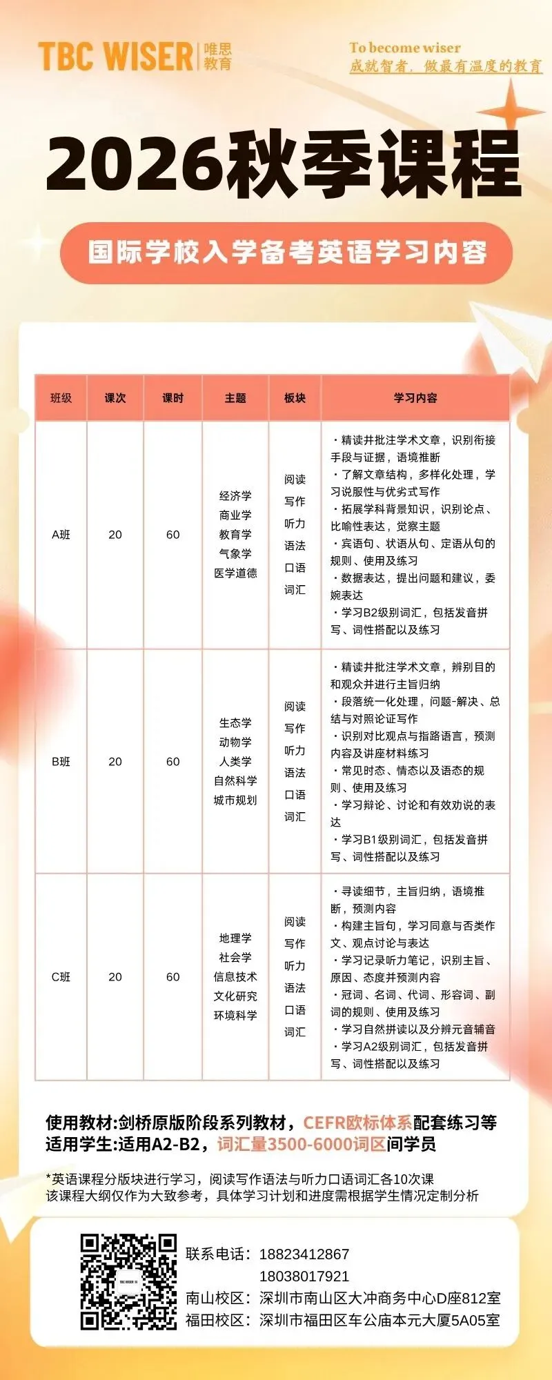 深国交数学 VS 中考数学:从试卷结构到题型内核,一篇文章讲透难度真相.-第12张图片-四季读书网