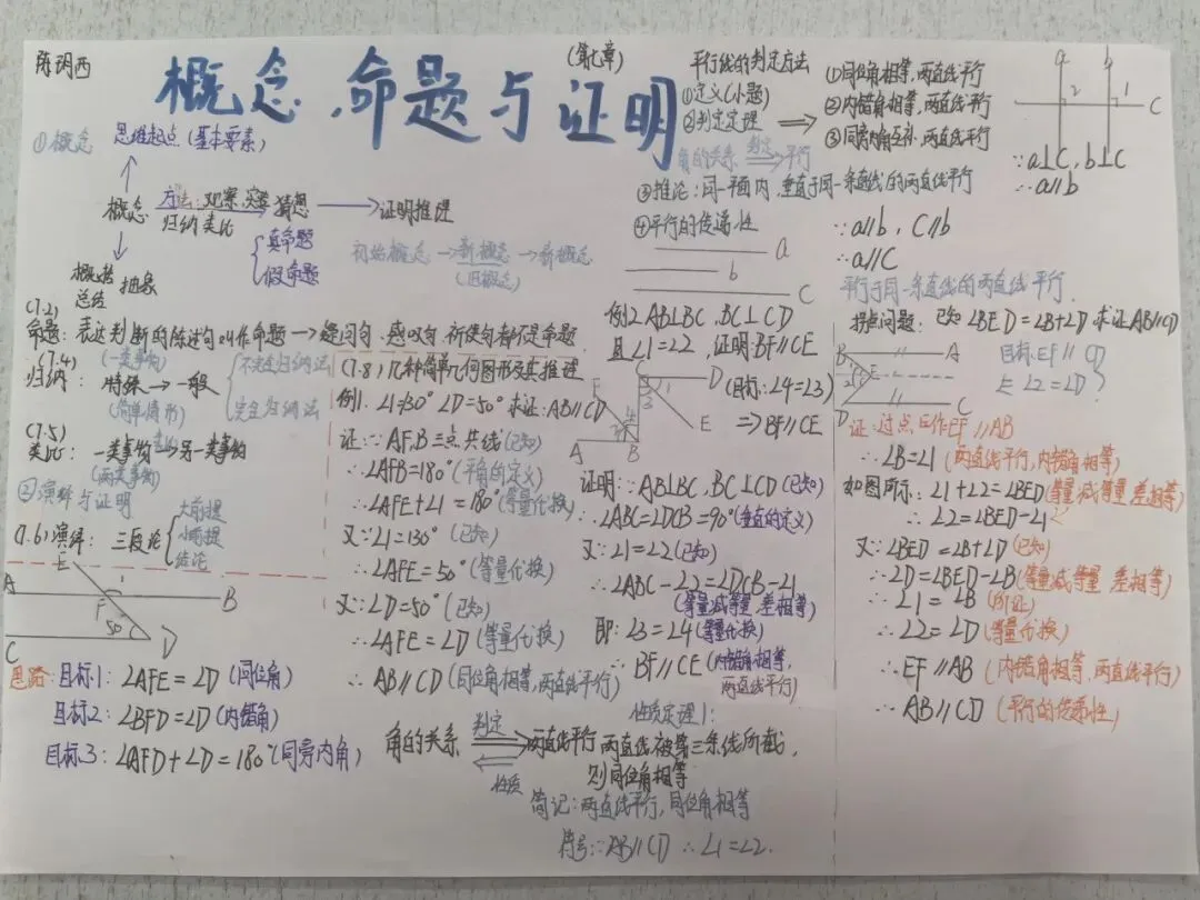 墨染暑笺|初二暑假数学作业风采录-第29张图片-四季读书网 墨染暑笺|初二暑假数学作业风采录-第29张图片-四季读书网