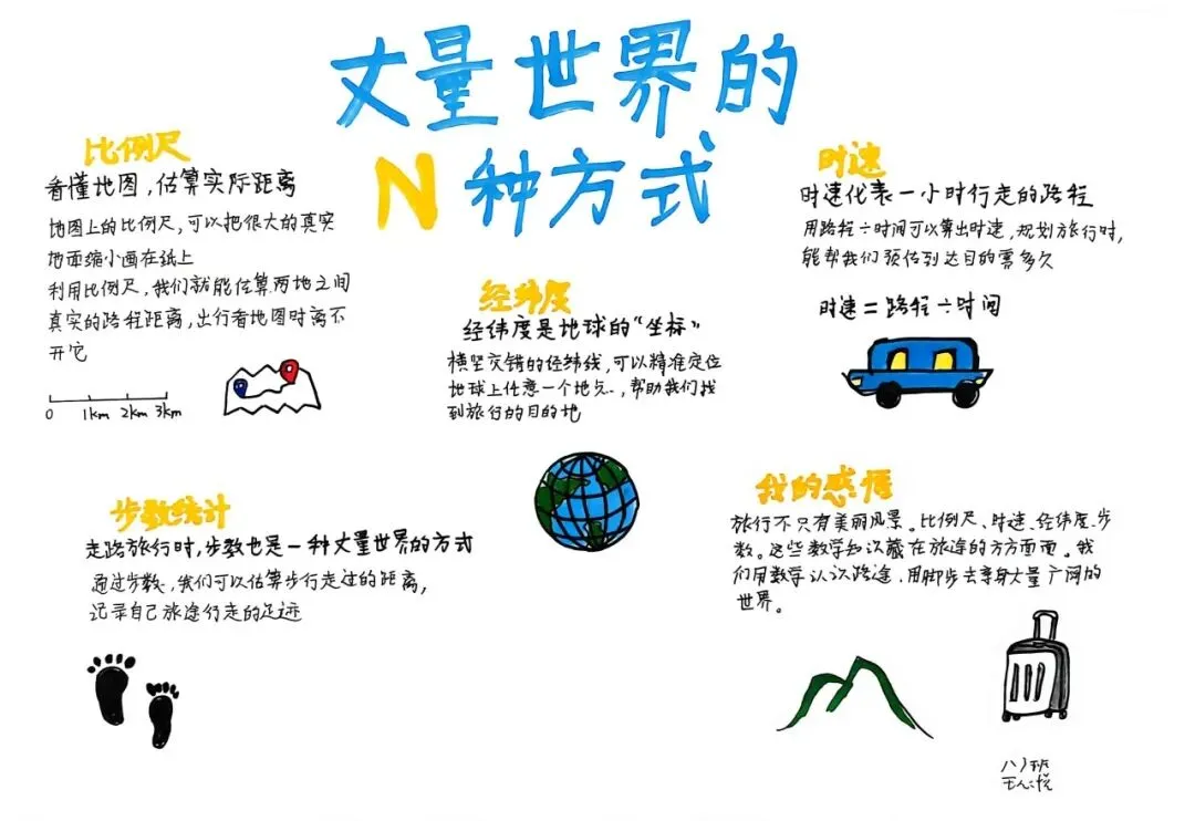 墨染暑笺|初二暑假数学作业风采录-第44张图片-四季读书网 墨染暑笺|初二暑假数学作业风采录-第44张图片-四季读书网