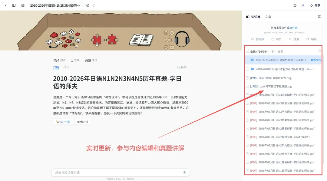 【更新】2026年7月日语N1真题试卷高清打印版-学日语的师夫-第3张图片-四季读书网