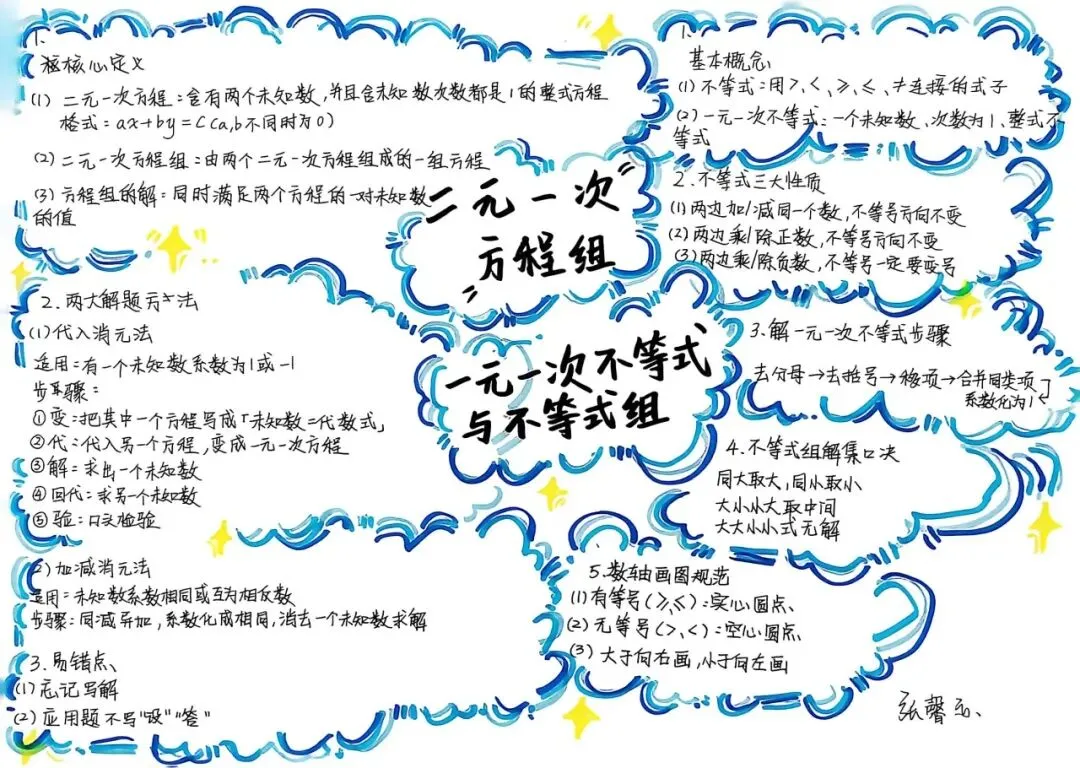 墨染暑笺|初二暑假数学作业风采录-第48张图片-四季读书网 墨染暑笺|初二暑假数学作业风采录-第48张图片-四季读书网