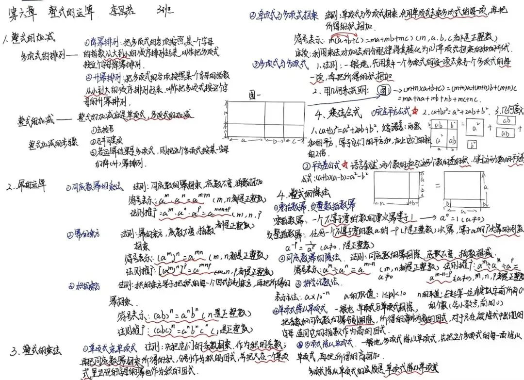 墨染暑笺|初二暑假数学作业风采录-第55张图片-四季读书网 墨染暑笺|初二暑假数学作业风采录-第55张图片-四季读书网