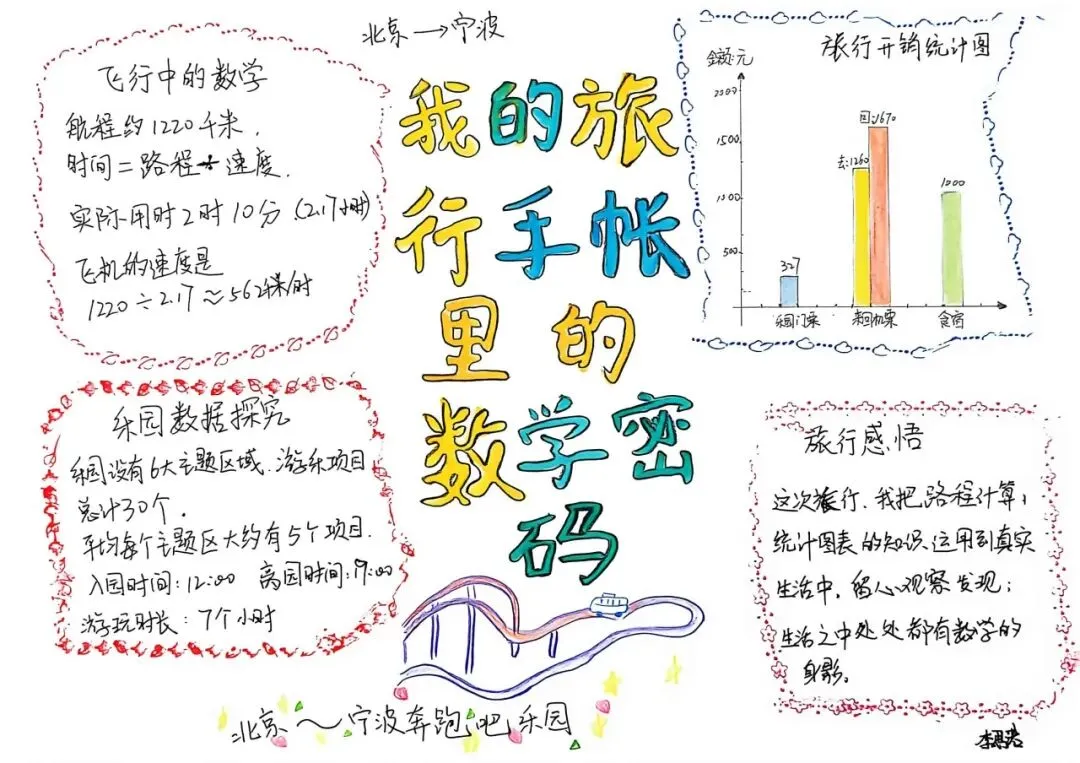 墨染暑笺|初二暑假数学作业风采录-第57张图片-四季读书网 墨染暑笺|初二暑假数学作业风采录-第57张图片-四季读书网