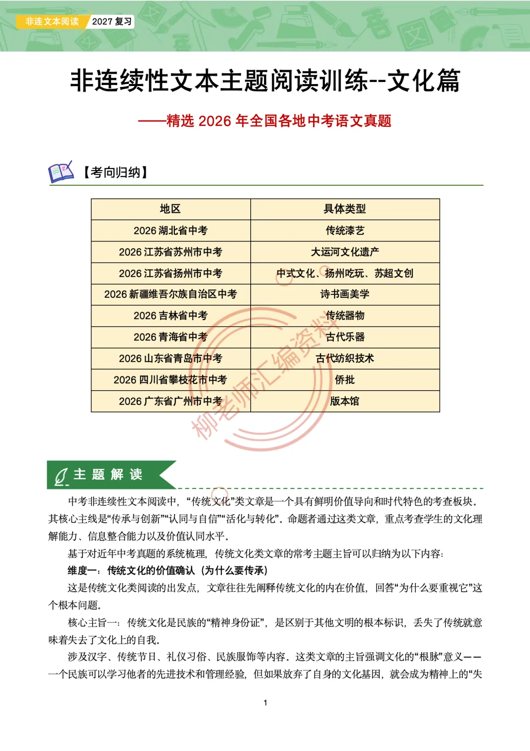 中考非连文本阅读8大主题汇编-传统文化专题-第3张图片-四季读书网 中考非连文本阅读8大主题汇编-传统文化专题-第3张图片-四季读书网
