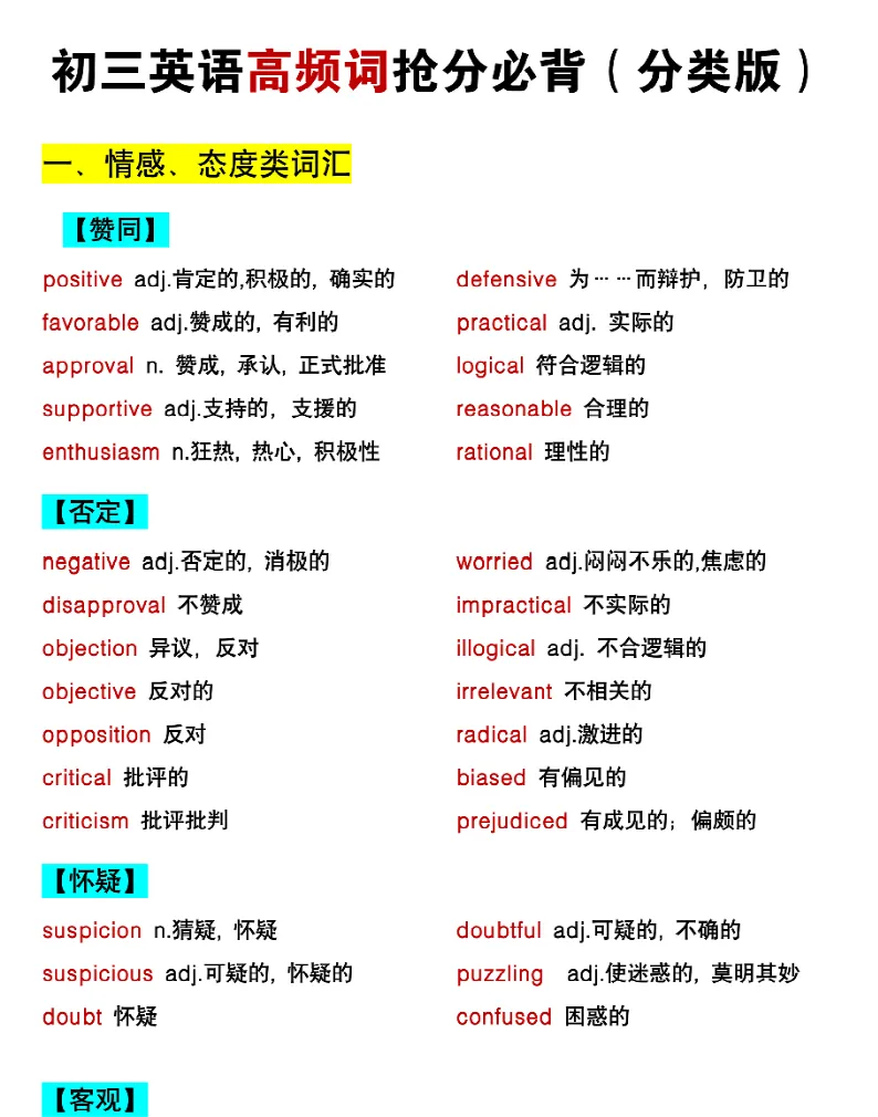 “九年级”英语拿高分,7天足够了——【初三英语高频词抢分必背(分类版)】-第1张图片-四季读书网
