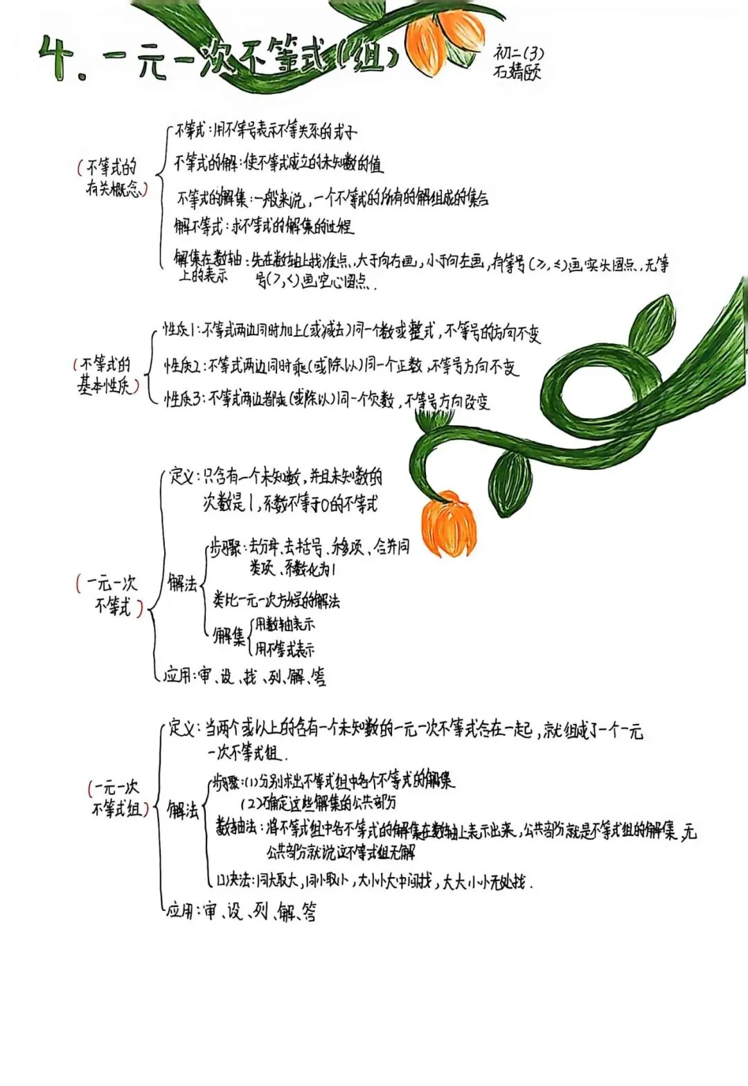墨染暑笺|初二暑假数学作业风采录-第62张图片-四季读书网 墨染暑笺|初二暑假数学作业风采录-第62张图片-四季读书网