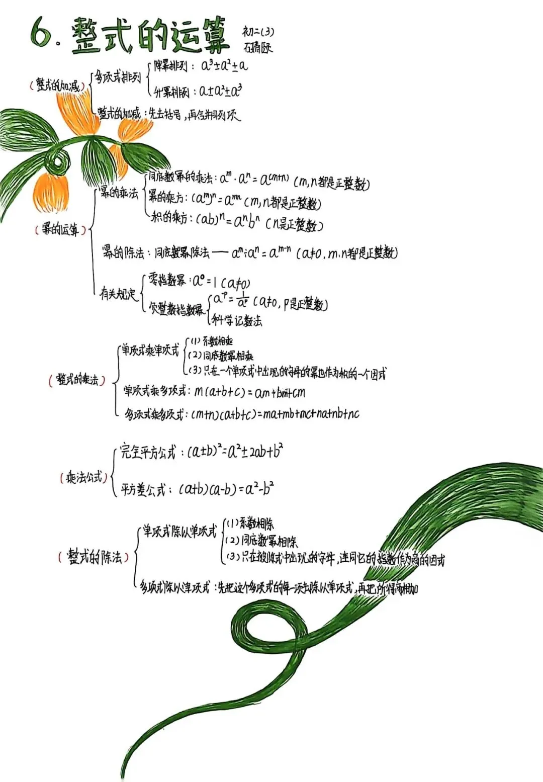 墨染暑笺|初二暑假数学作业风采录-第63张图片-四季读书网 墨染暑笺|初二暑假数学作业风采录-第63张图片-四季读书网