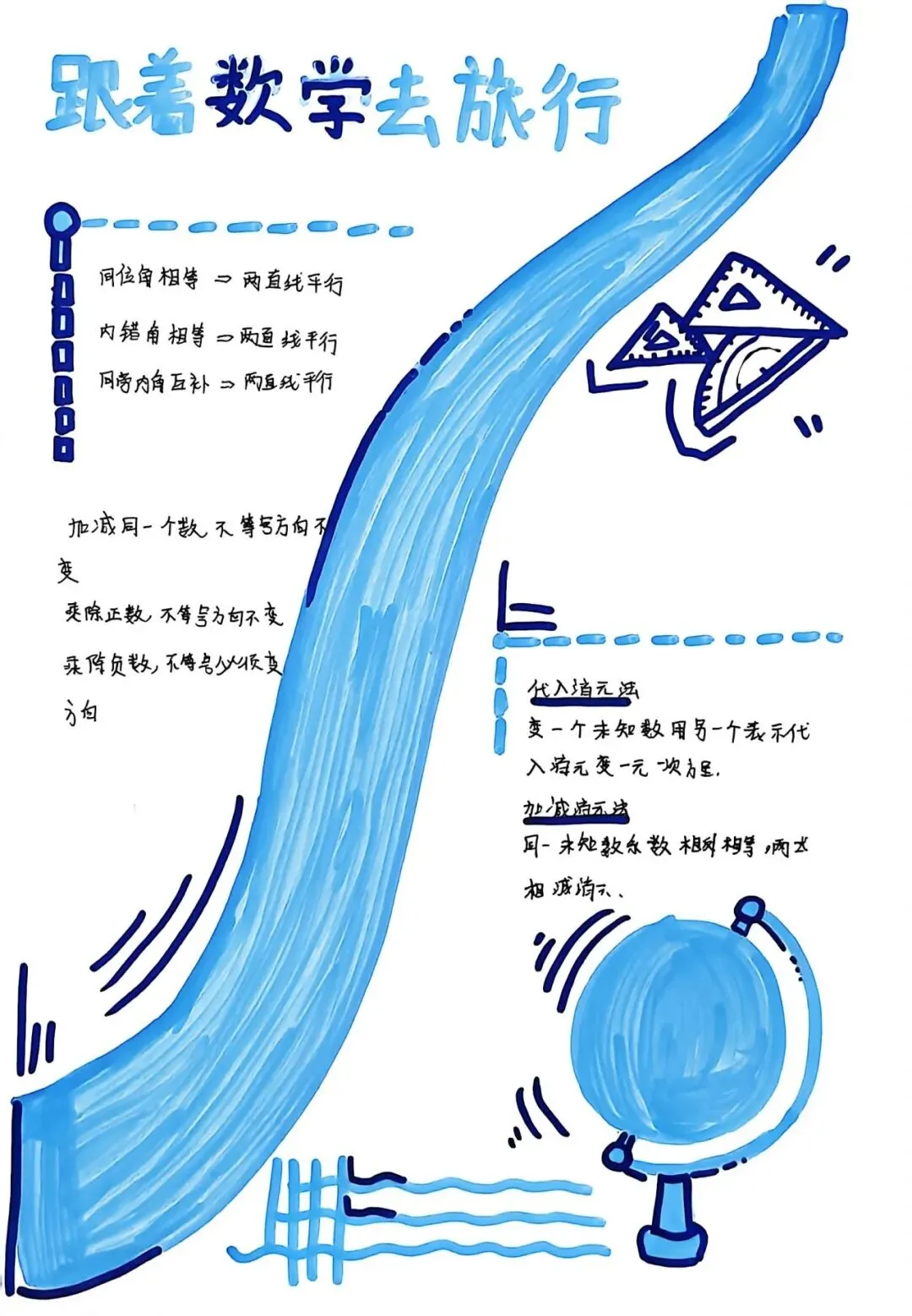 墨染暑笺|初二暑假数学作业风采录-第64张图片-四季读书网 墨染暑笺|初二暑假数学作业风采录-第64张图片-四季读书网
