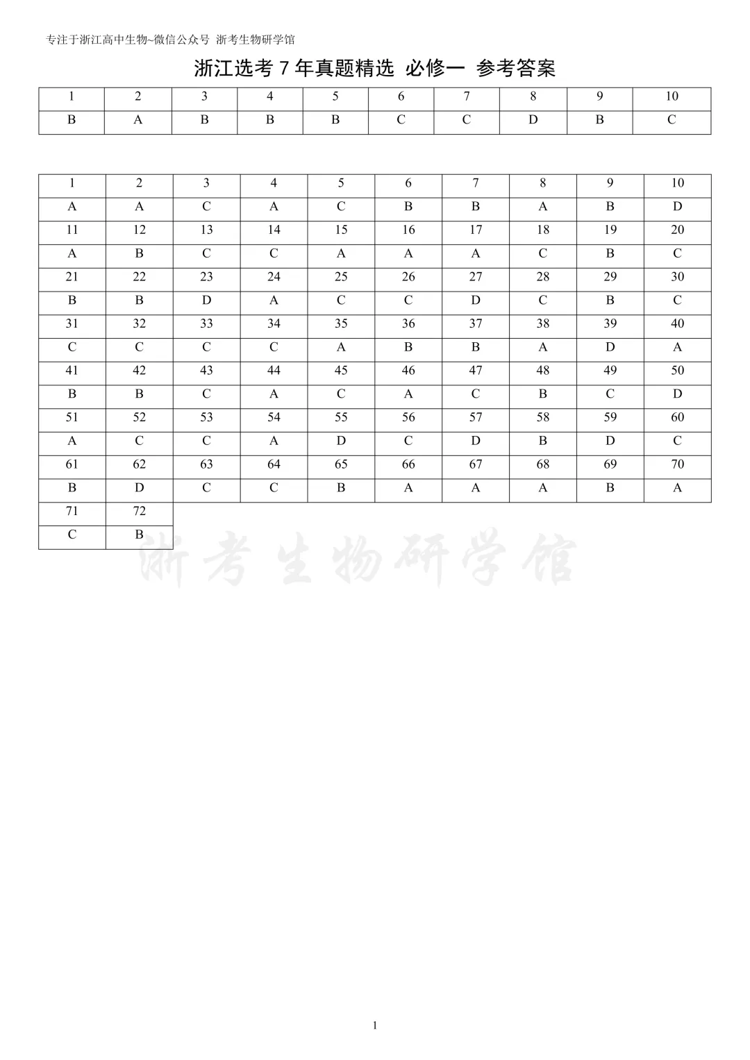 浙江选考生物7年真题分类精选 必修一(浙江高三必练)-第15张图片-四季读书网