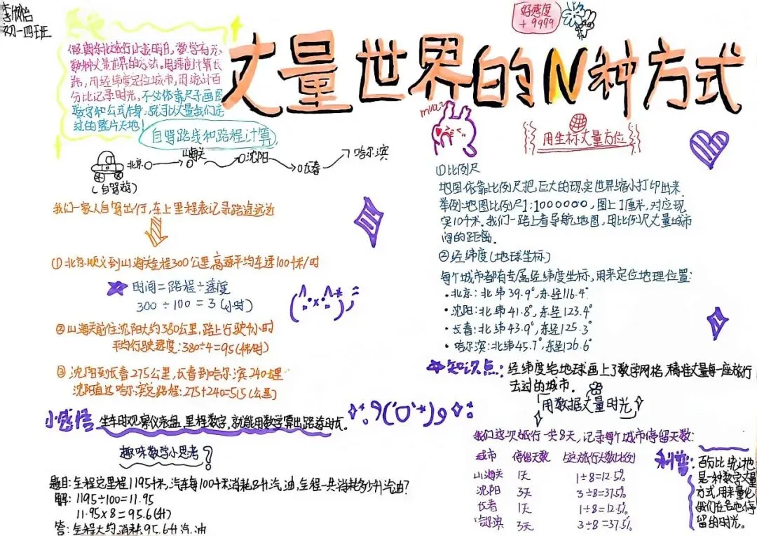 墨染暑笺|初二暑假数学作业风采录-第67张图片-四季读书网 墨染暑笺|初二暑假数学作业风采录-第67张图片-四季读书网