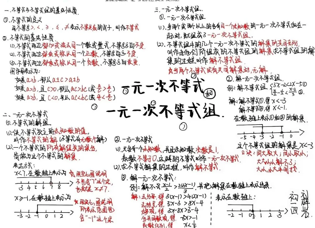 墨染暑笺|初二暑假数学作业风采录-第72张图片-四季读书网 墨染暑笺|初二暑假数学作业风采录-第72张图片-四季读书网