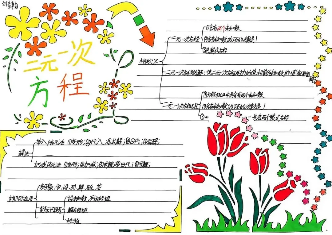 墨染暑笺|初二暑假数学作业风采录-第73张图片-四季读书网 墨染暑笺|初二暑假数学作业风采录-第73张图片-四季读书网