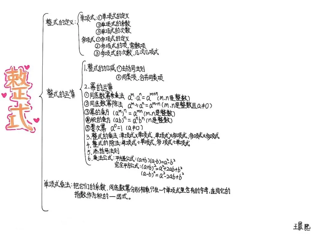墨染暑笺|初二暑假数学作业风采录-第75张图片-四季读书网 墨染暑笺|初二暑假数学作业风采录-第75张图片-四季读书网