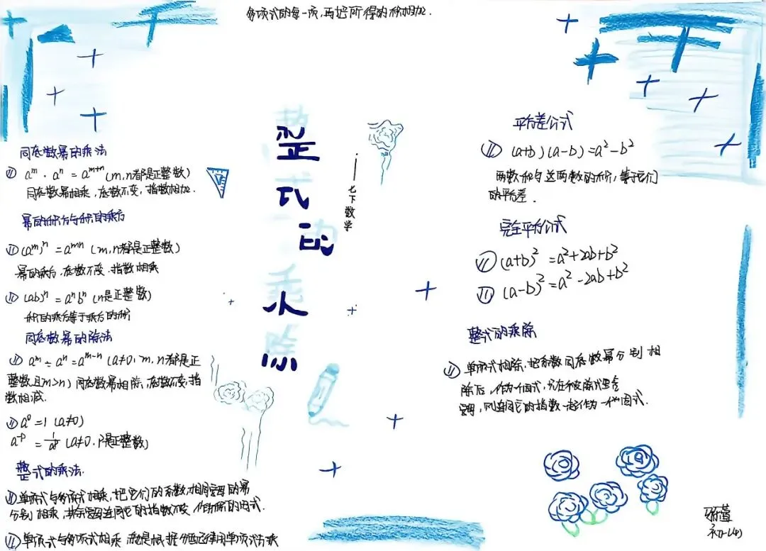 墨染暑笺|初二暑假数学作业风采录-第80张图片-四季读书网 墨染暑笺|初二暑假数学作业风采录-第80张图片-四季读书网