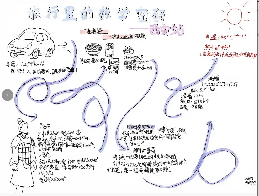 墨染暑笺|初二暑假数学作业风采录-第87张图片-四季读书网 墨染暑笺|初二暑假数学作业风采录-第87张图片-四季读书网