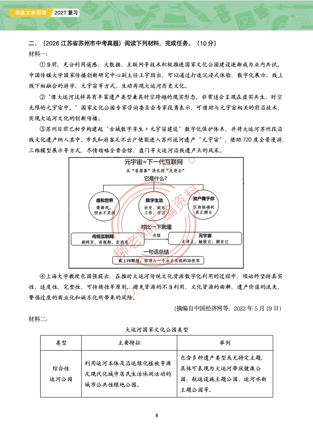 中考非连文本阅读8大主题汇编-传统文化专题-第10张图片-四季读书网 中考非连文本阅读8大主题汇编-传统文化专题-第10张图片-四季读书网