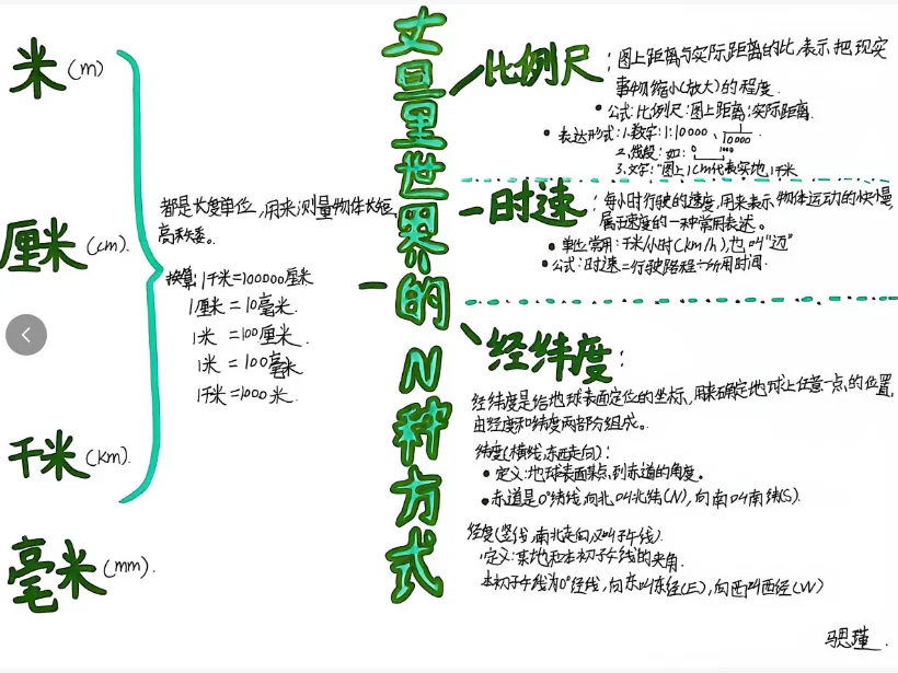 墨染暑笺|初二暑假数学作业风采录-第89张图片-四季读书网 墨染暑笺|初二暑假数学作业风采录-第89张图片-四季读书网