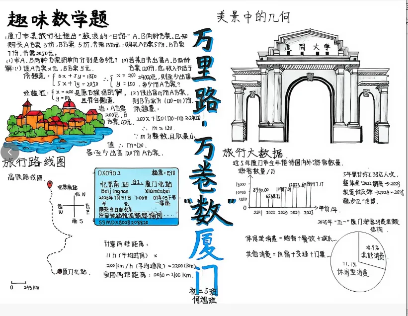 墨染暑笺|初二暑假数学作业风采录-第90张图片-四季读书网 墨染暑笺|初二暑假数学作业风采录-第90张图片-四季读书网
