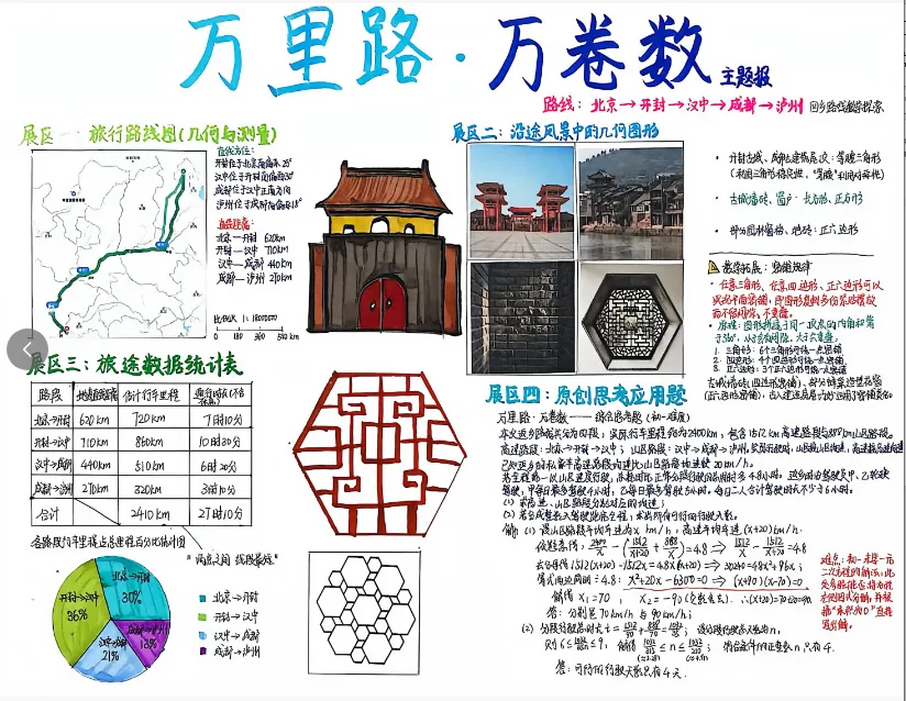 墨染暑笺|初二暑假数学作业风采录-第91张图片-四季读书网 墨染暑笺|初二暑假数学作业风采录-第91张图片-四季读书网