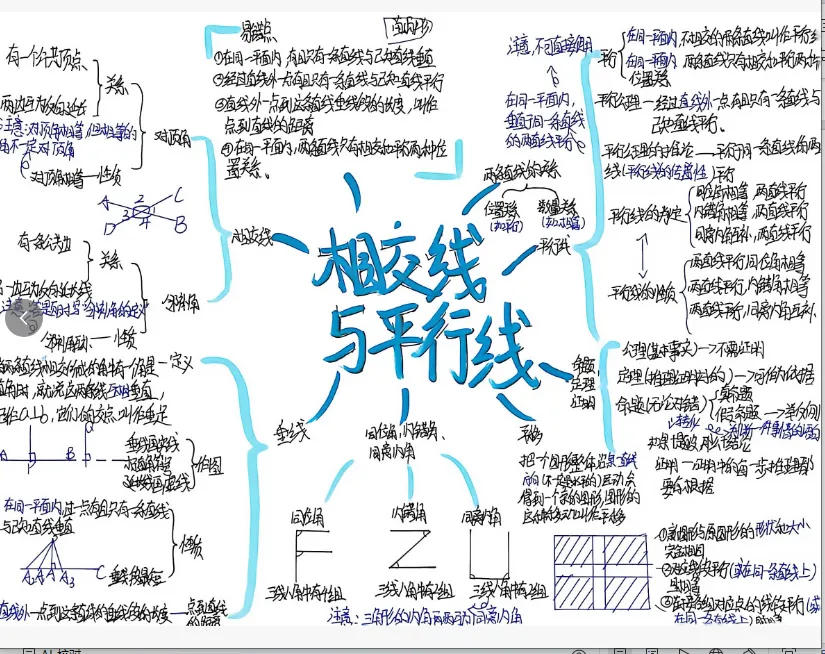 墨染暑笺|初二暑假数学作业风采录-第94张图片-四季读书网 墨染暑笺|初二暑假数学作业风采录-第94张图片-四季读书网