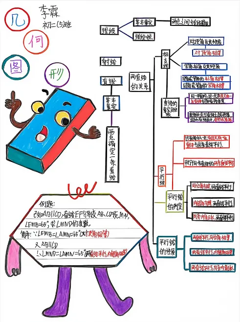 墨染暑笺|初二暑假数学作业风采录-第95张图片-四季读书网 墨染暑笺|初二暑假数学作业风采录-第95张图片-四季读书网