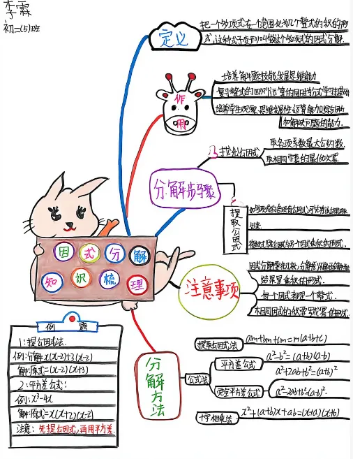 墨染暑笺|初二暑假数学作业风采录-第96张图片-四季读书网 墨染暑笺|初二暑假数学作业风采录-第96张图片-四季读书网