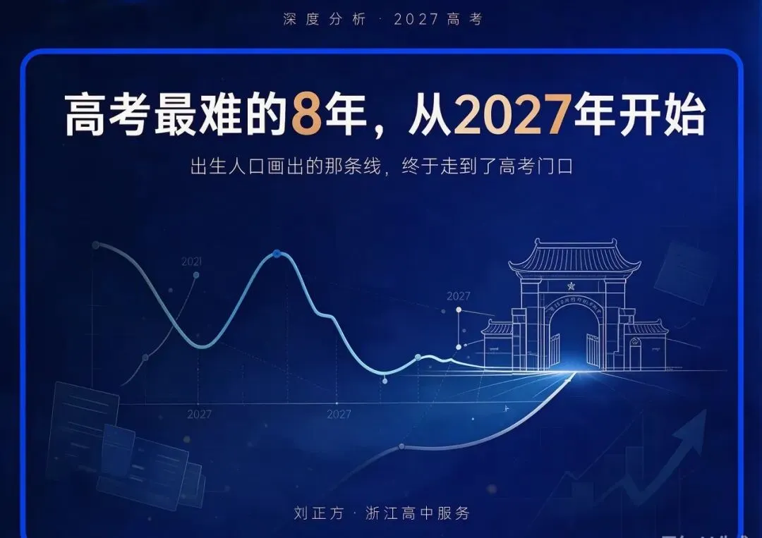 深度分析 · 2027|高考高考最难的8年,从2027年开始:出生人口画出的那条线,终于走到了门口-第2张图片-四季读书网