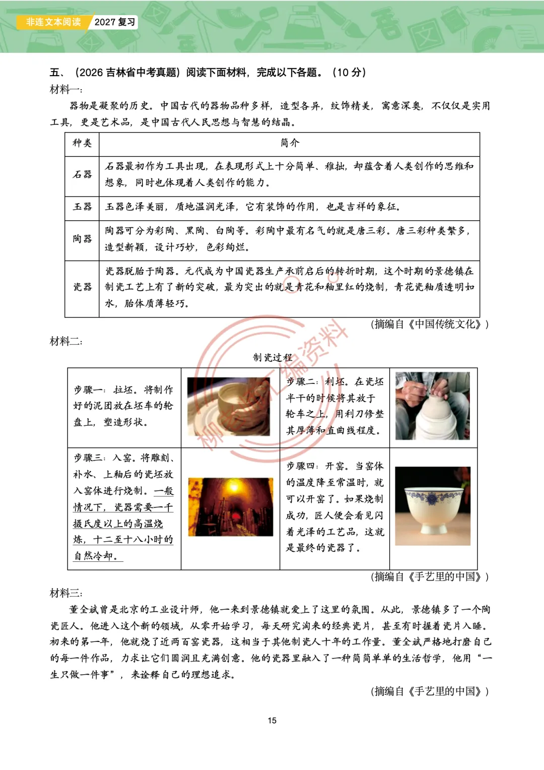 中考非连文本阅读8大主题汇编-传统文化专题-第17张图片-四季读书网 中考非连文本阅读8大主题汇编-传统文化专题-第17张图片-四季读书网