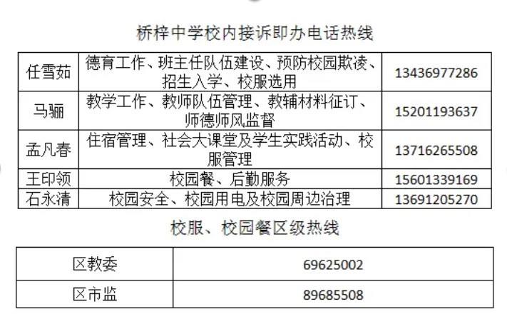 躬耕田野间 砺志少年行——桥梓中学初二年级兆丰小麦科创园研学纪实-第64张图片-四季读书网