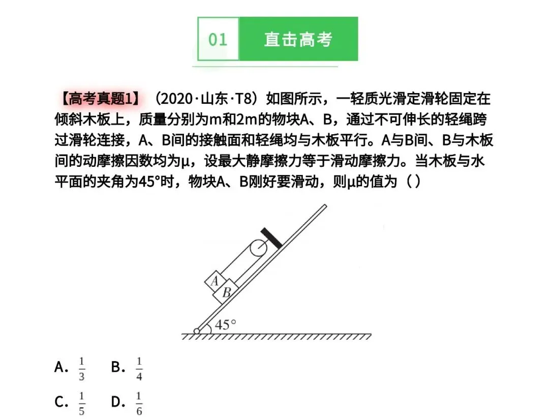 高考物理核心问题+重点模型系列05:摩擦力及突变问题(含视频)-第2张图片-四季读书网