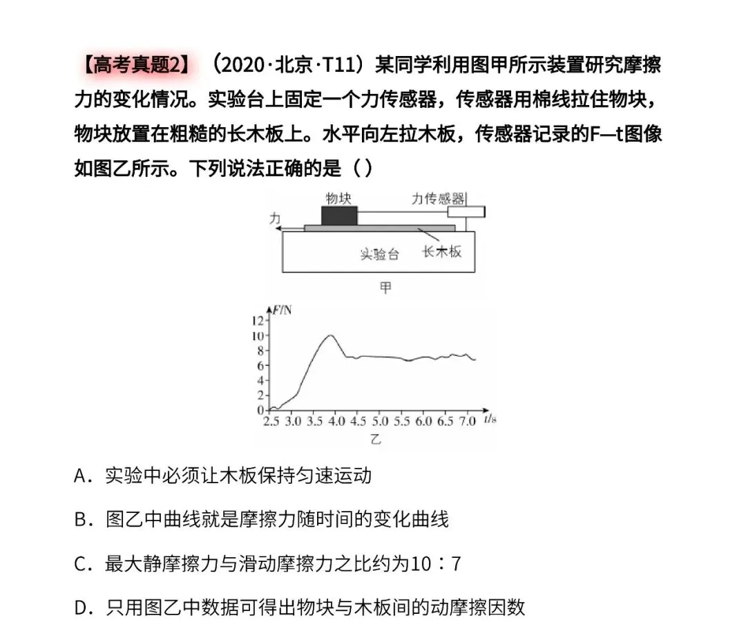 高考物理核心问题+重点模型系列05:摩擦力及突变问题(含视频)-第3张图片-四季读书网