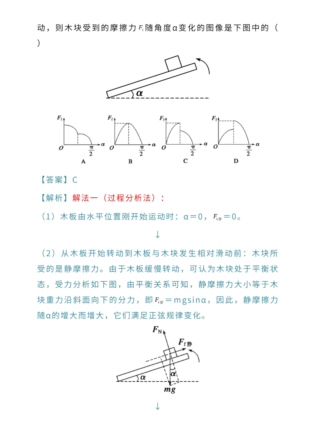 高考物理核心问题+重点模型系列05:摩擦力及突变问题(含视频)-第12张图片-四季读书网