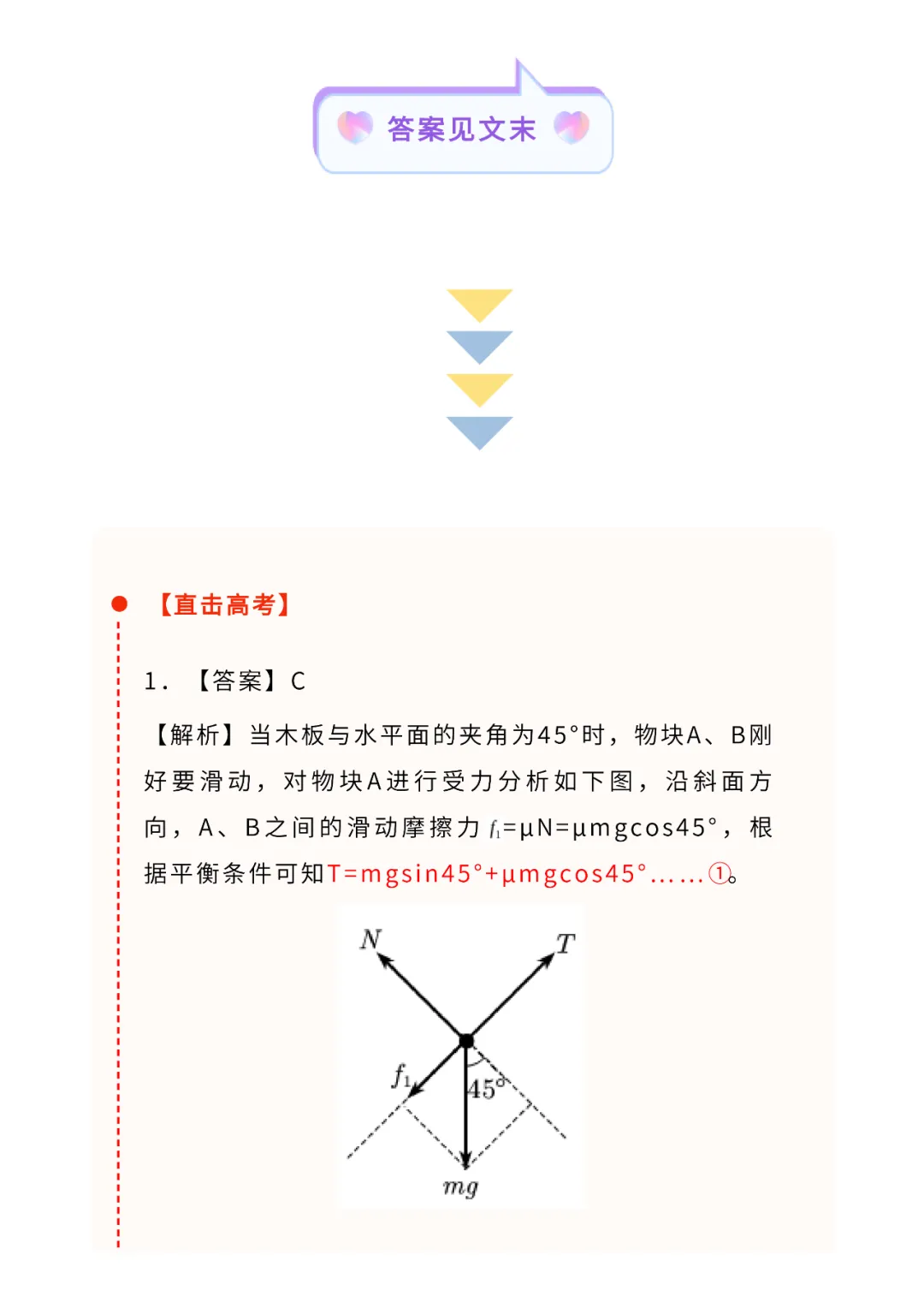 高考物理核心问题+重点模型系列05:摩擦力及突变问题(含视频)-第18张图片-四季读书网