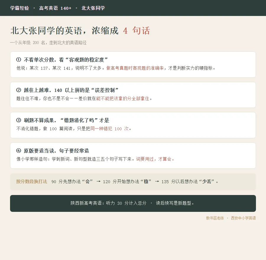 高考英语 142,北大张同学谈英语到底该怎么学-第1张图片-四季读书网