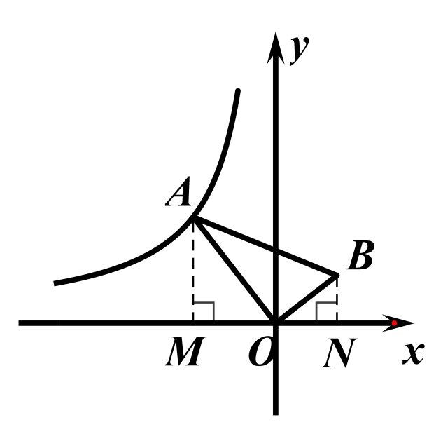 【中考压轴】双动点问题(三)-第5张图片-四季读书网