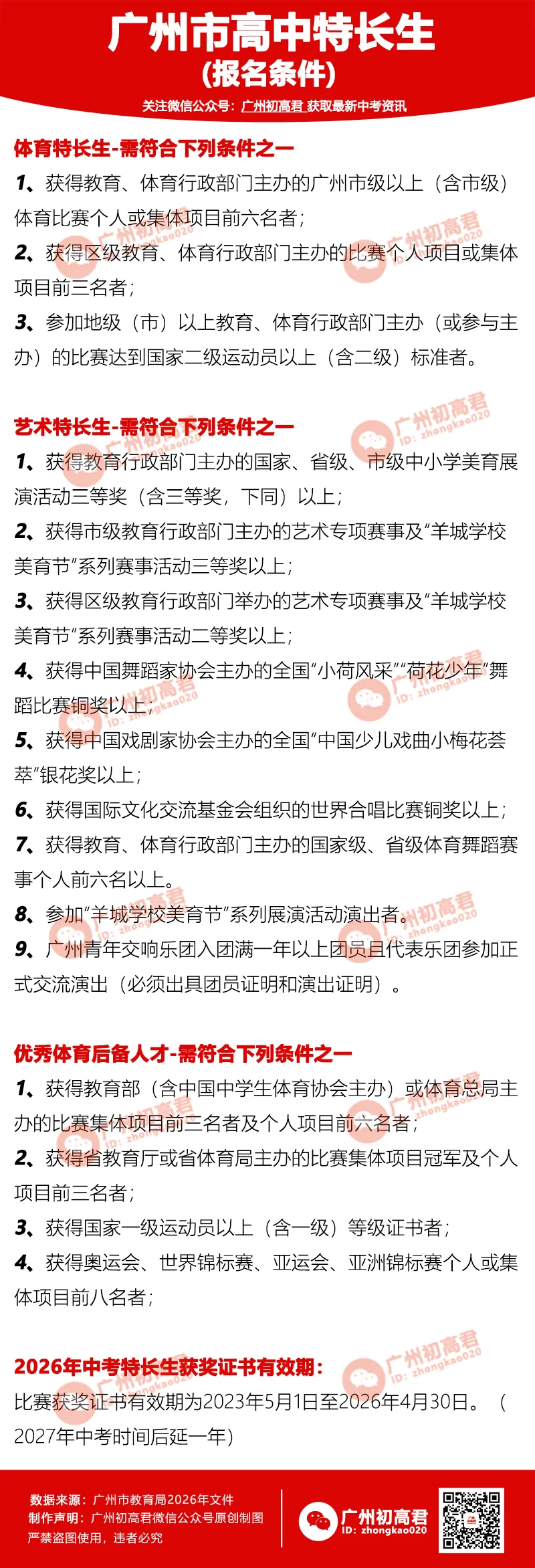 2027年广州中考7大升学途径,你家娃适合哪一种?-第3张图片-四季读书网
