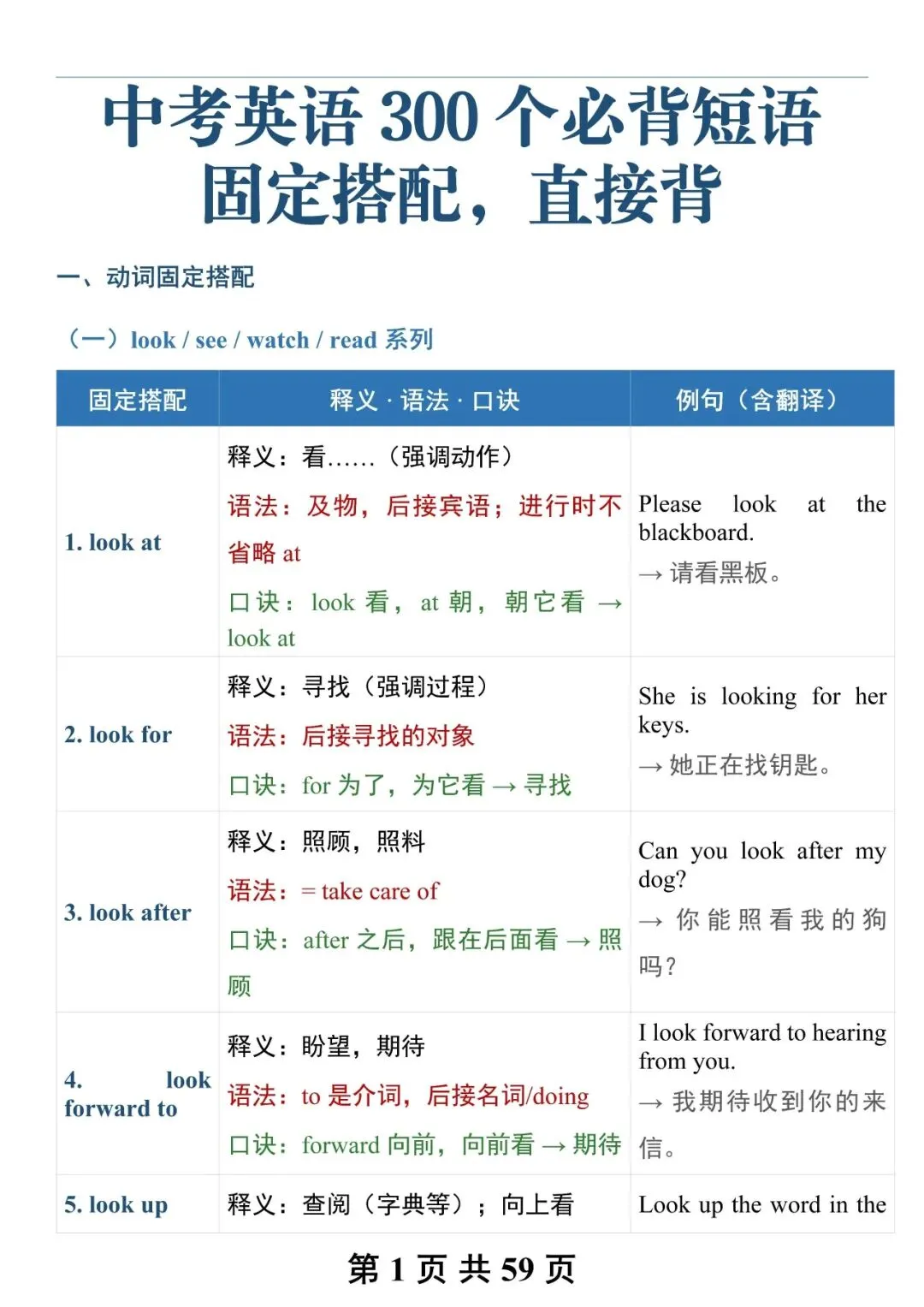 “中考英语固定搭配”-第1张图片-四季读书网