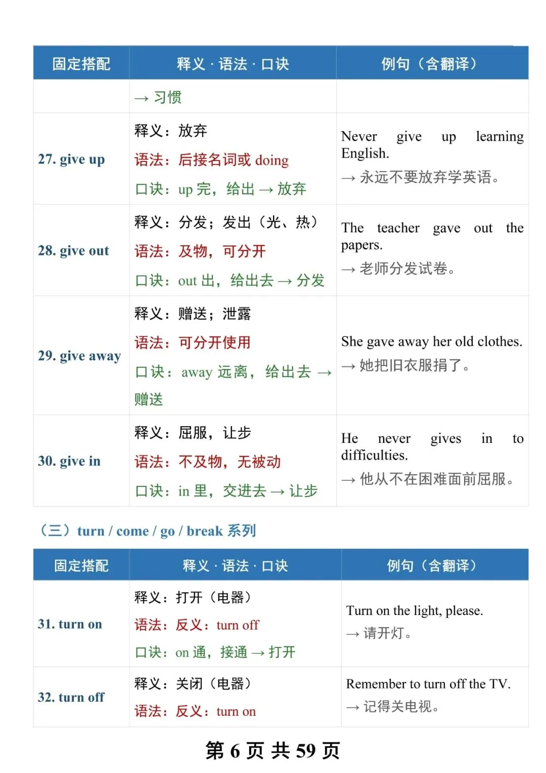 “中考英语固定搭配”-第6张图片-四季读书网