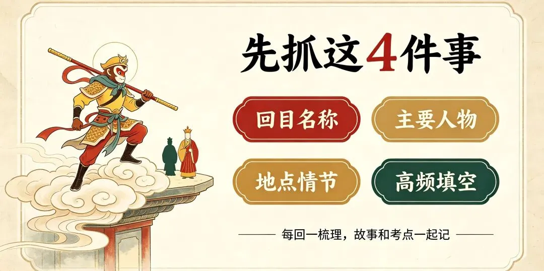 中考必考|《西游记》100回超详细情节+满分考点全梳理-第2张图片-四季读书网 中考必考|《西游记》100回超详细情节+满分考点全梳理-第2张图片-四季读书网