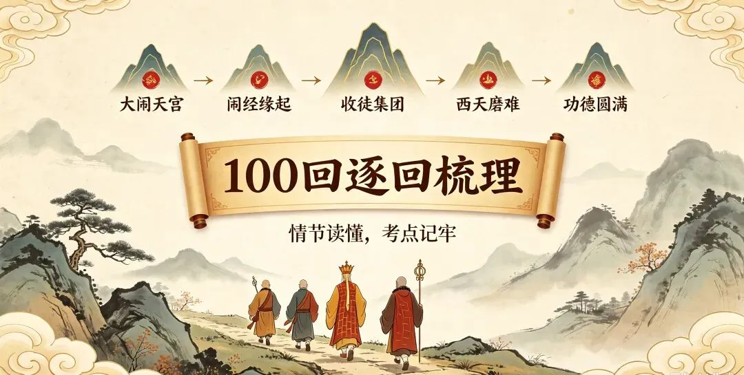 中考必考|《西游记》100回超详细情节+满分考点全梳理-第3张图片-四季读书网 中考必考|《西游记》100回超详细情节+满分考点全梳理-第3张图片-四季读书网