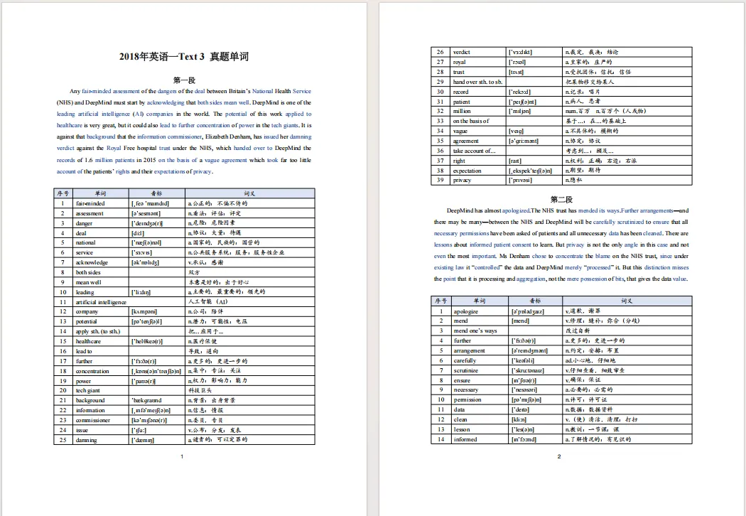 【27考研】真题阅读核心词带背 | 2018年 英语一 text3-第32张图片-四季读书网 【27考研】真题阅读核心词带背 | 2018年 英语一 text3-第32张图片-四季读书网
