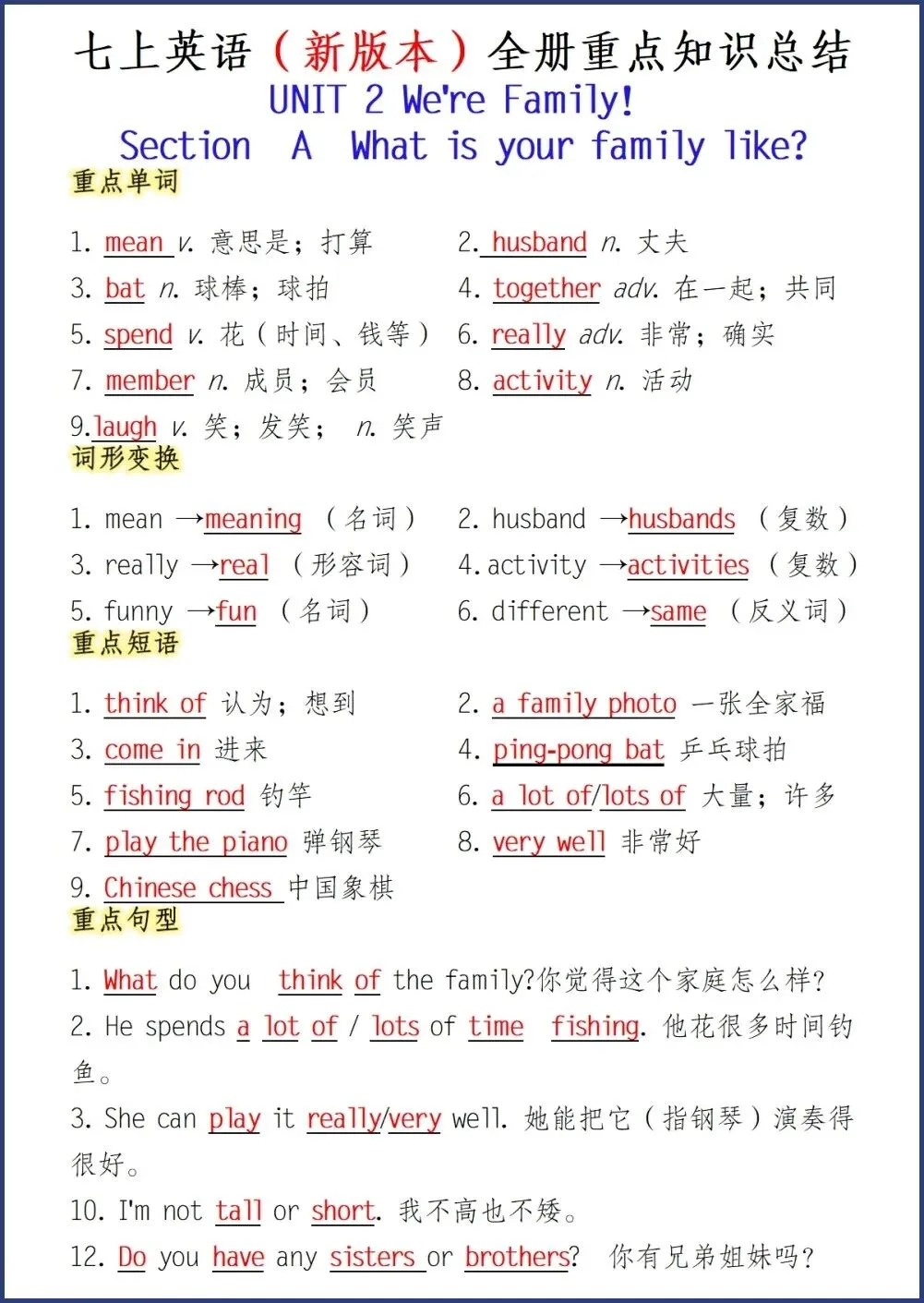 初一新教材 2026 七上英语全册重点汇总过关练习(背诵+默写)电子打印版!-第9张图片-四季读书网 初一新教材 2026 七上英语全册重点汇总过关练习(背诵+默写)电子打印版!-第9张图片-四季读书网
